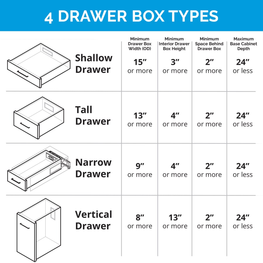dd_blade_drawer_types dd_blade_drawer_types
