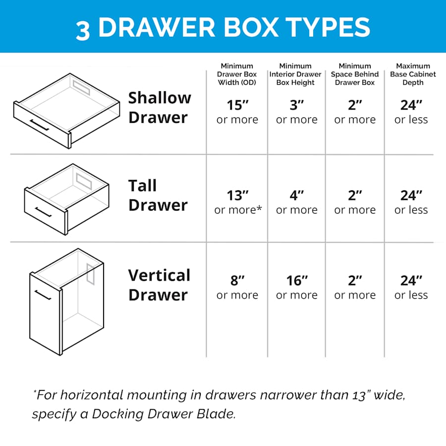 dd_blade_duo_drawer_types