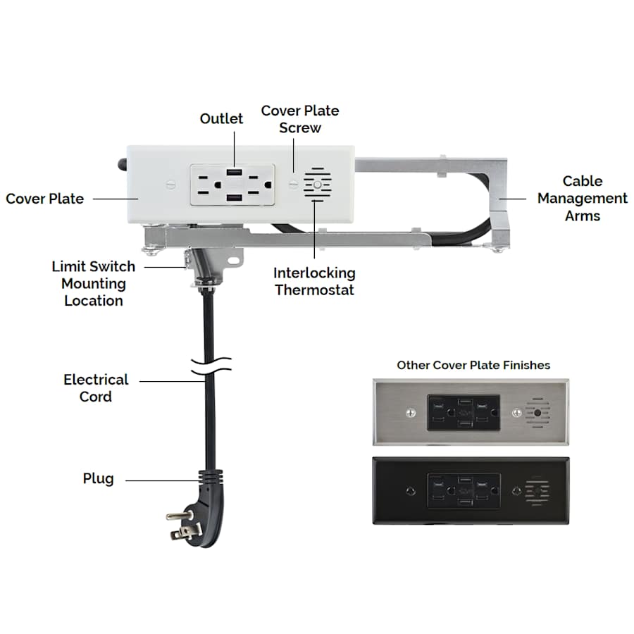 docking_drawer_blade1_series_anatomy