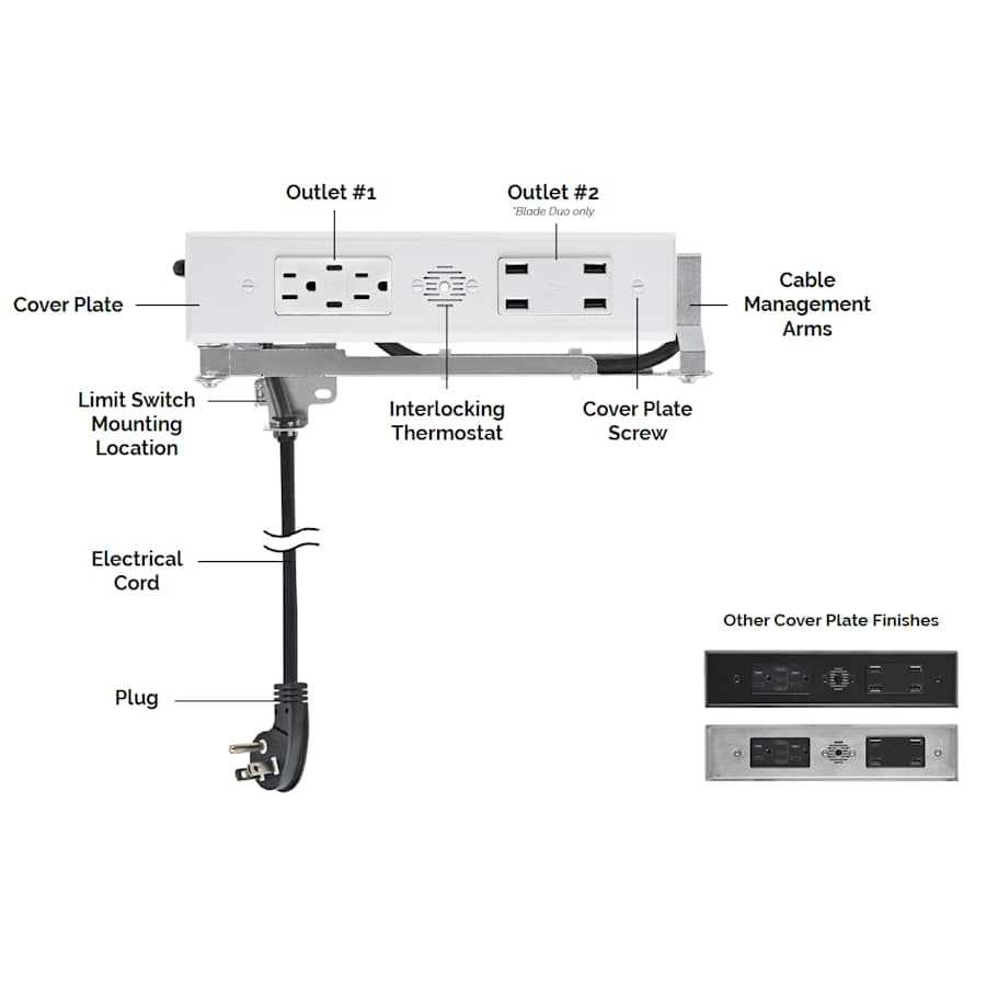 docking_drawer_blade_series_anatomy