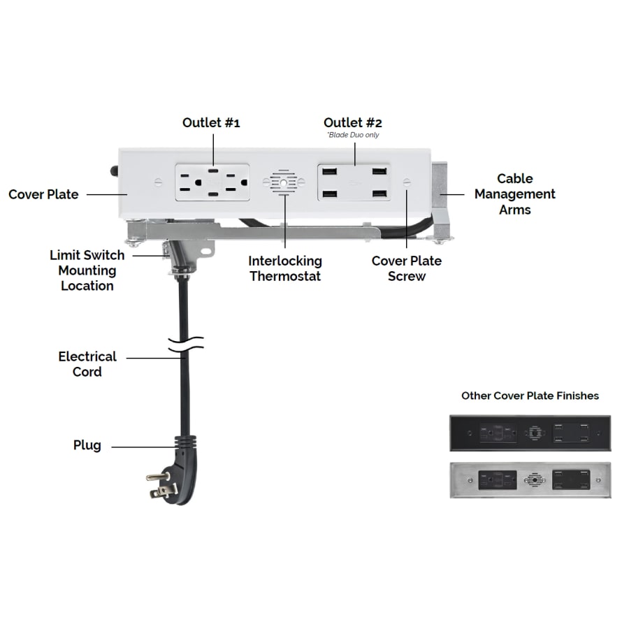 docking_drawer_blade_series_anatomy docking_drawer_blade_series_anatomy