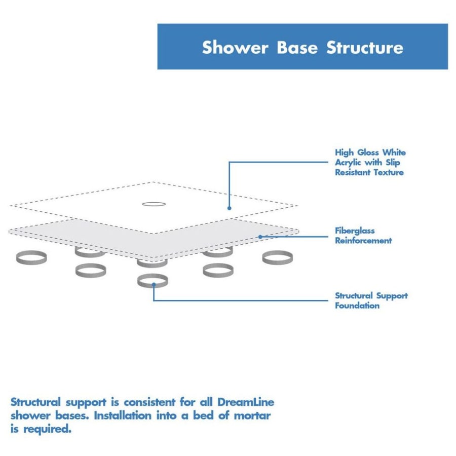 dreamline-dl-6702-22-fr-alternate-view-327 dreamline-dl-6702-22-fr-alternate-view-327