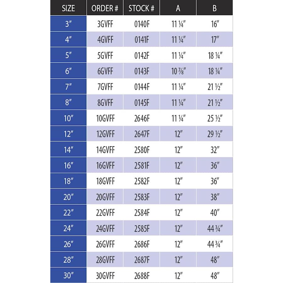 duravent_12gvff_measurement_chart_0