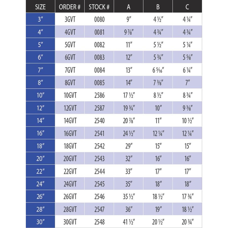 duravent_22gvt_measurement_chart_0 duravent_22gvt_measurement_chart_0