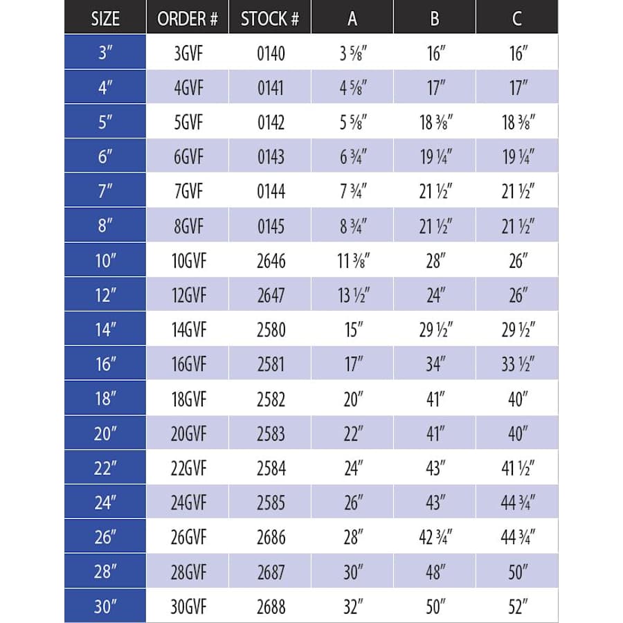 duravent_28gvf_measurement_chart_0