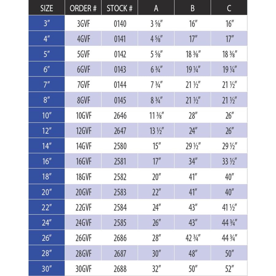 duravent_28gvf_measurement_chart_0 duravent_28gvf_measurement_chart_0