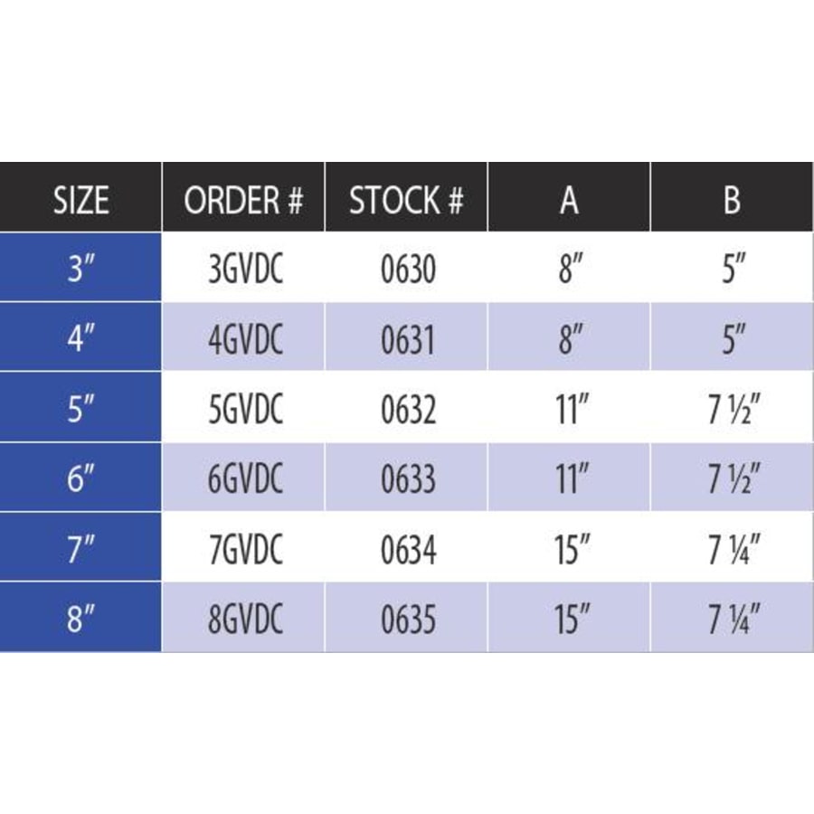 duravent_3gvdc_measurement_chart_0 duravent_3gvdc_measurement_chart_0