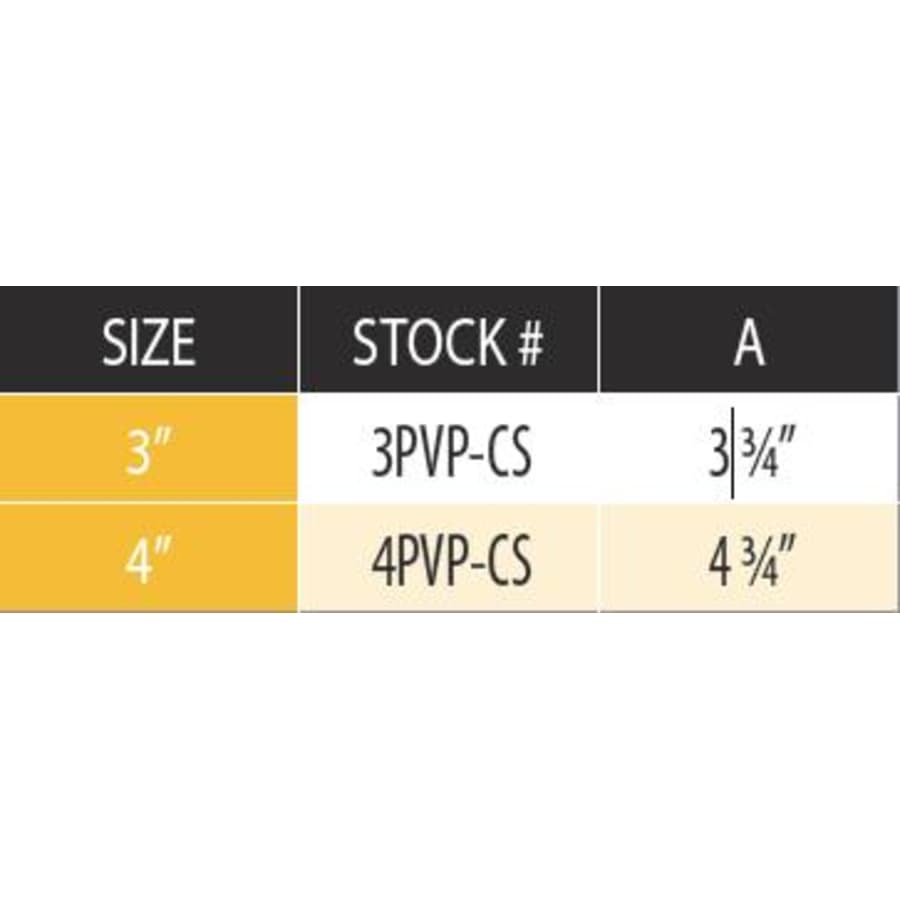 duravent_3pvp_cs_measurement_chart_0