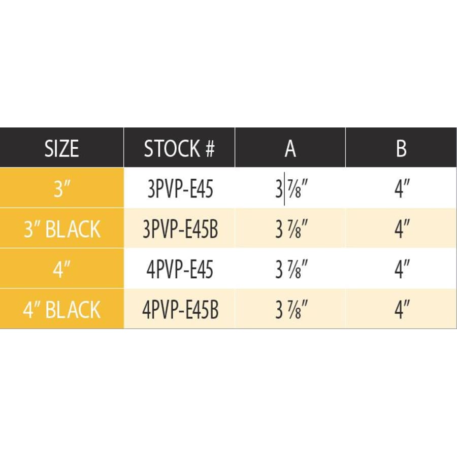duravent_3pvp_e45b_measurement_chart_0