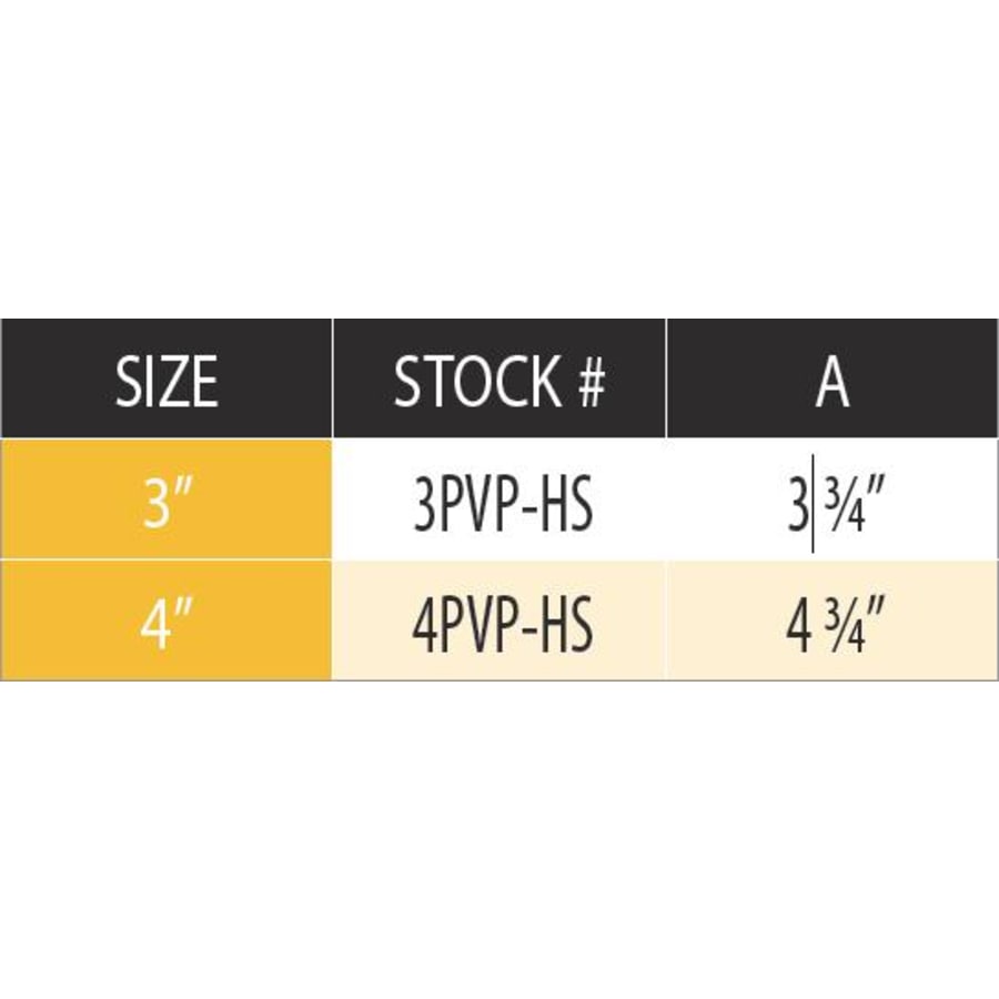 duravent_3pvp_hs_measurement_chart_0 duravent_3pvp_hs_measurement_chart_0