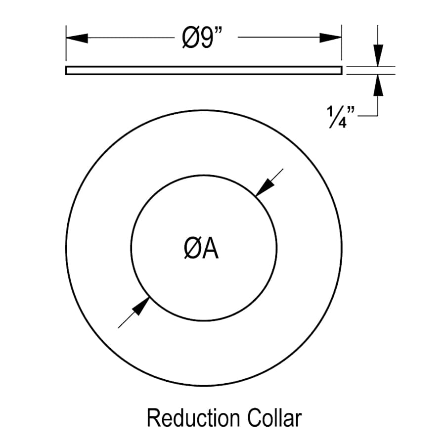 duravent_3pvp_rc_line_image_1