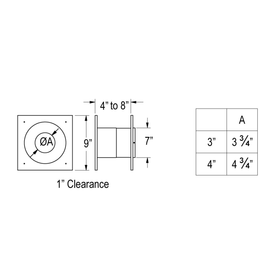 duravent_3pvp_wt_line_image_1 duravent_3pvp_wt_line_image_1