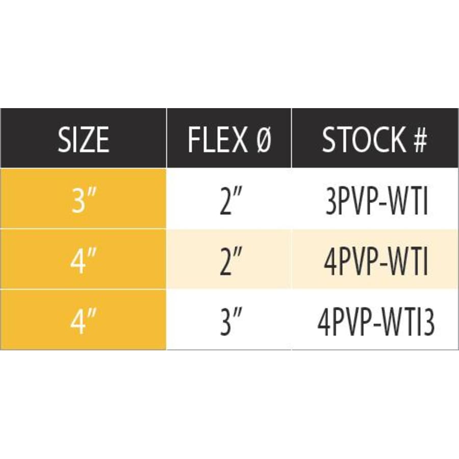 duravent_3pvp_wti_measurement_chart_0
