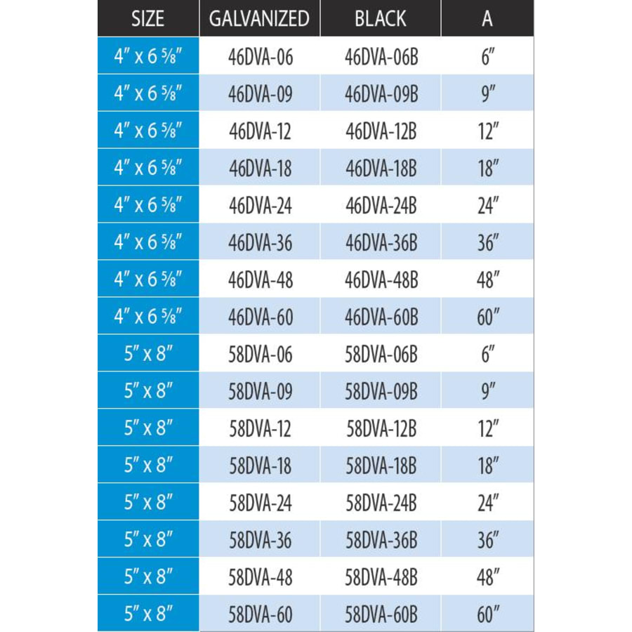 duravent_46dva_09b_measurement_chart_0 duravent_46dva_09b_measurement_chart_0