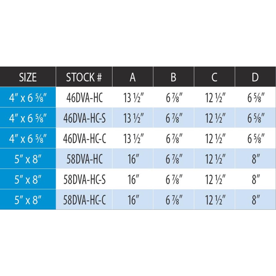 duravent_46dva_hc_c_measurement_chart_0 duravent_46dva_hc_c_measurement_chart_0