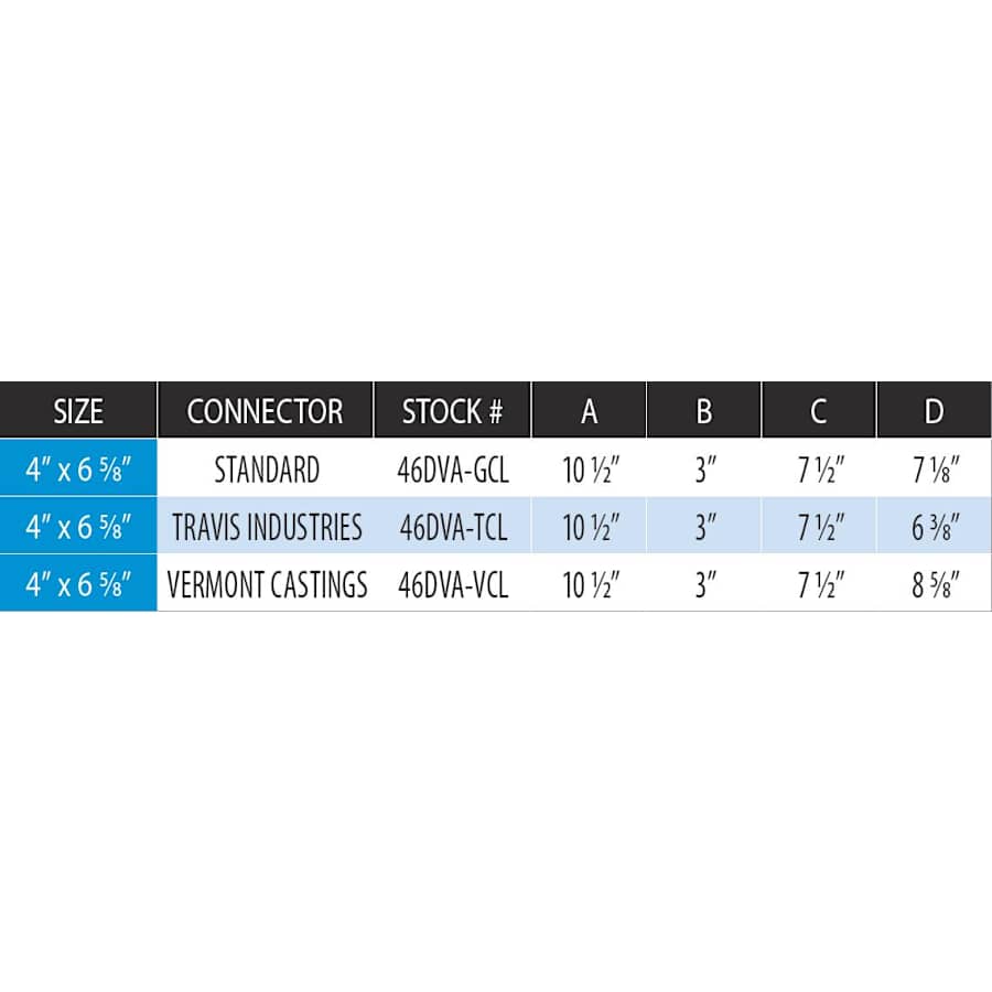 duravent_46dva_vcl_measurement_chart_0