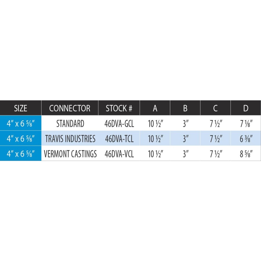 duravent_46dva_vcl_measurement_chart_0 duravent_46dva_vcl_measurement_chart_0