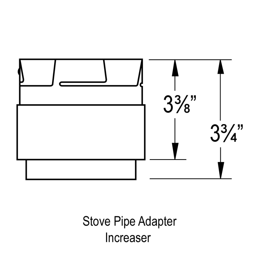 duravent_4pvp_adb_line_image_0 duravent_4pvp_adb_line_image_0