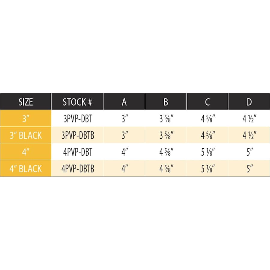 duravent_4pvp_dbtb_measurement_chart_0