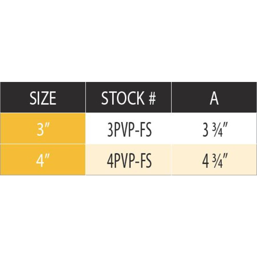 duravent_4pvp_fs_measurement_chart_0 duravent_4pvp_fs_measurement_chart_0