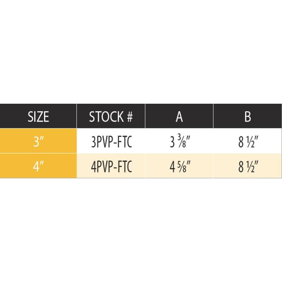 duravent_4pvp_ftc_measurement_chart_0