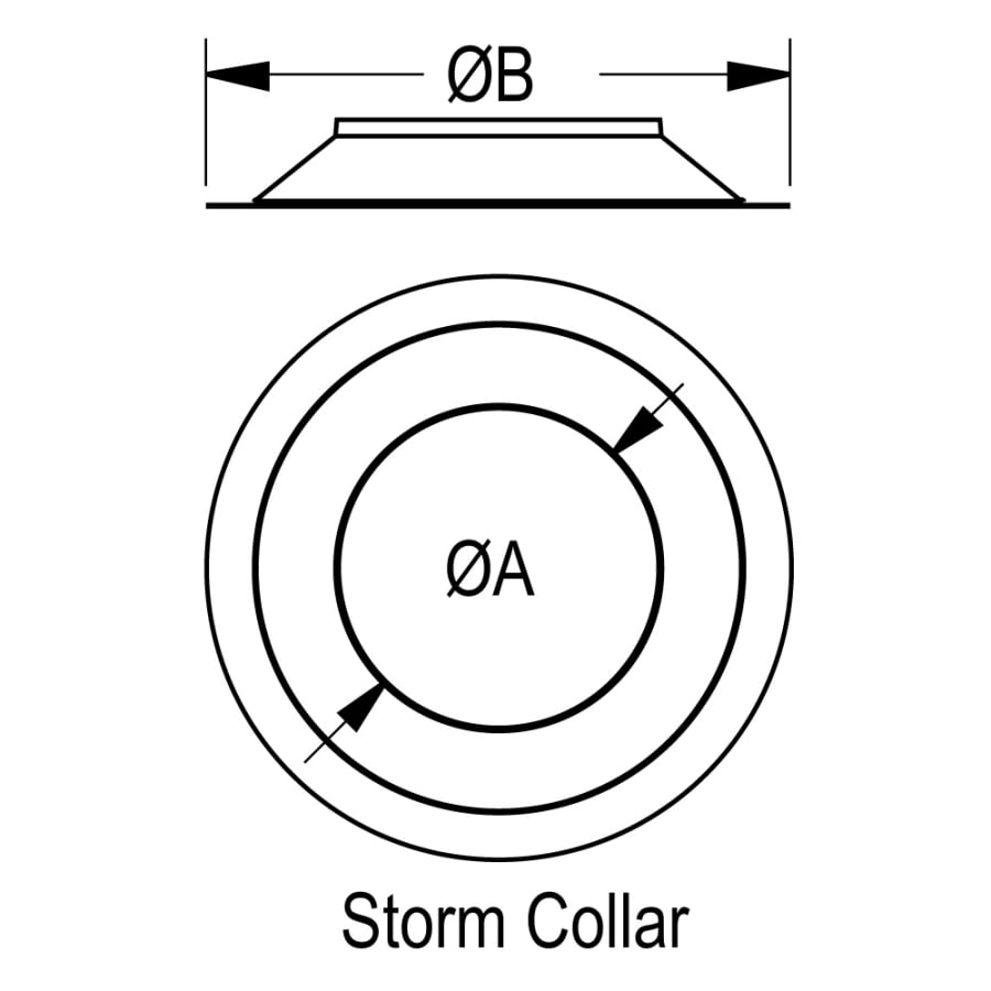 duravent_4pvp_sc_line_image_1 duravent_4pvp_sc_line_image_1
