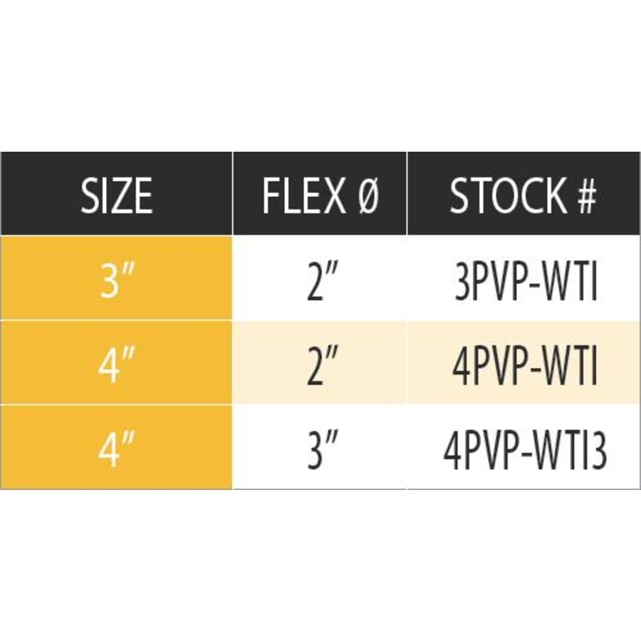 duravent_4pvp_wti_measurement_chart_0 duravent_4pvp_wti_measurement_chart_0