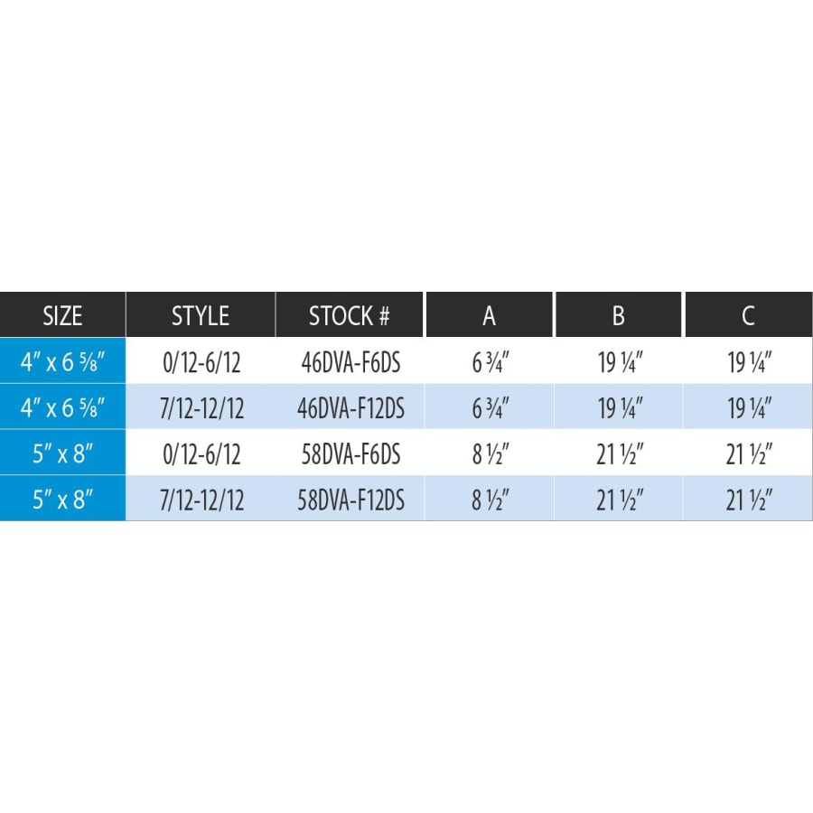 duravent_58dva_f12ds_measurement_chart_0 duravent_58dva_f12ds_measurement_chart_0