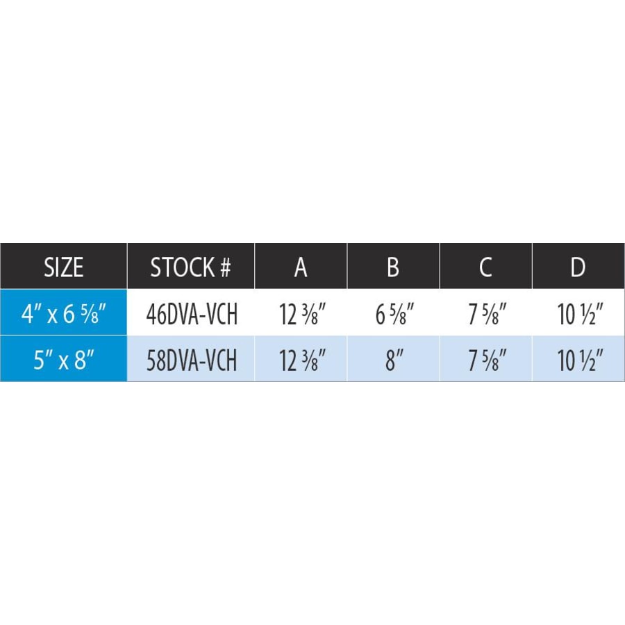 Measurement Chart