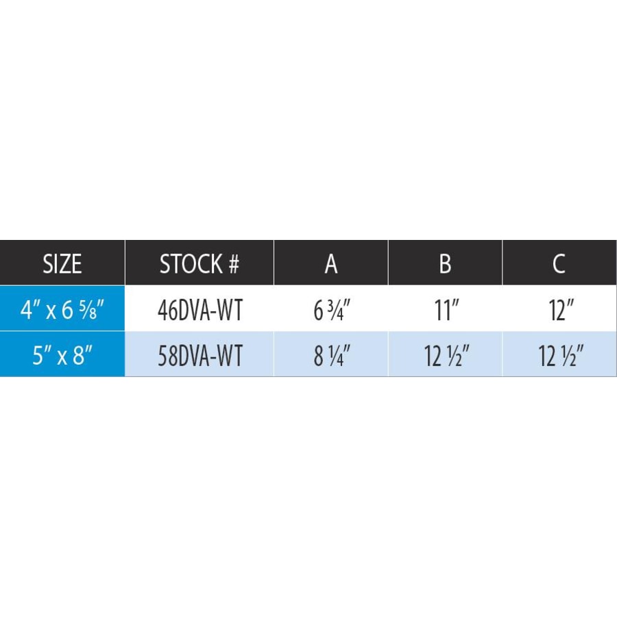 Measurement Chart