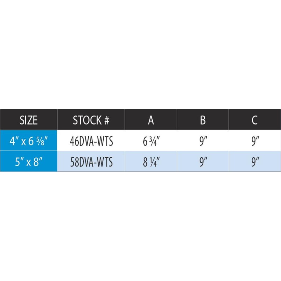 Measurement Chart
