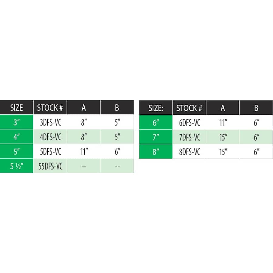 duravent_5dfs_vc_measurement_chart_0