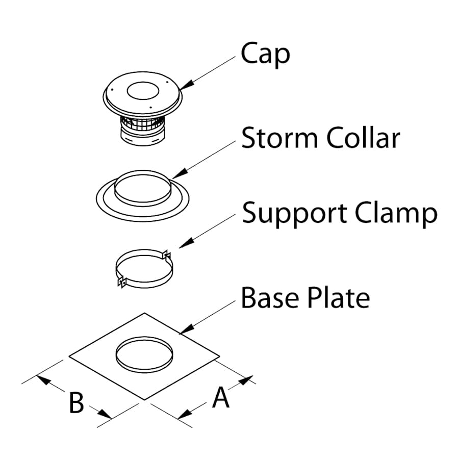 duravent_5dlr_kva_line_image_1