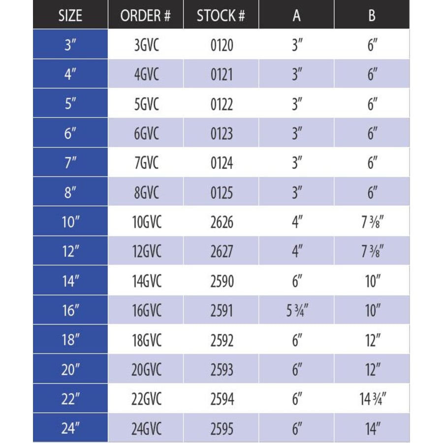 duravent_5gvc_measurement_chart_0 duravent_5gvc_measurement_chart_0