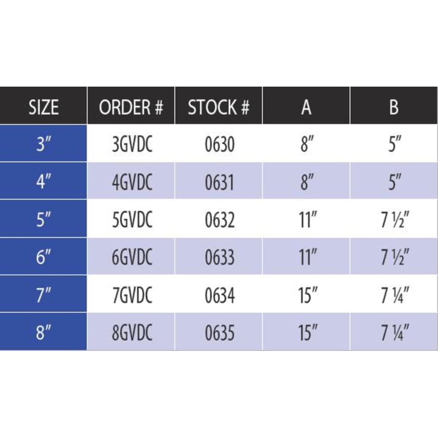duravent_5gvdc_measurement_chart_0