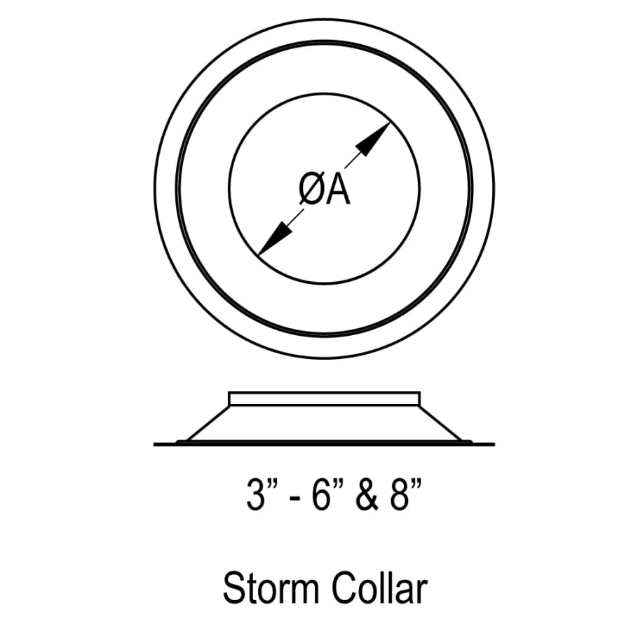 duravent_5gvsc_line_image_1 duravent_5gvsc_line_image_1