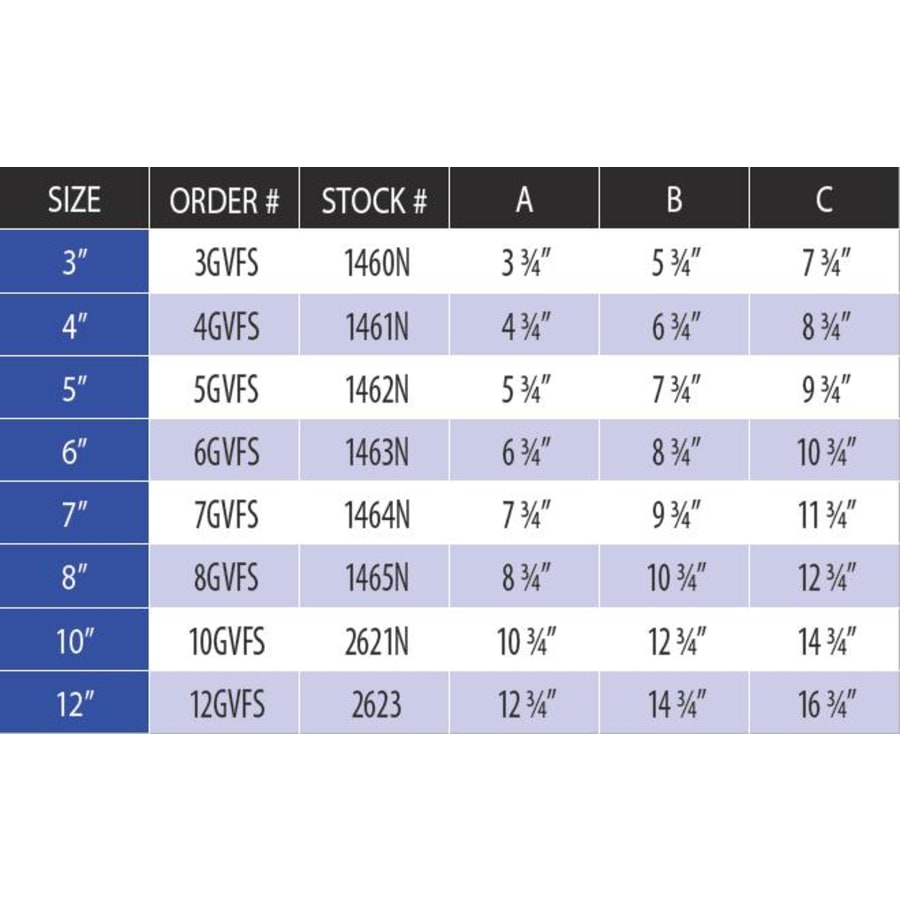 duravent_7gvfs_measurement_chart_0 duravent_7gvfs_measurement_chart_0