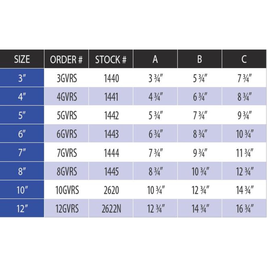 duravent_7gvrs_measurement_chart_0 duravent_7gvrs_measurement_chart_0