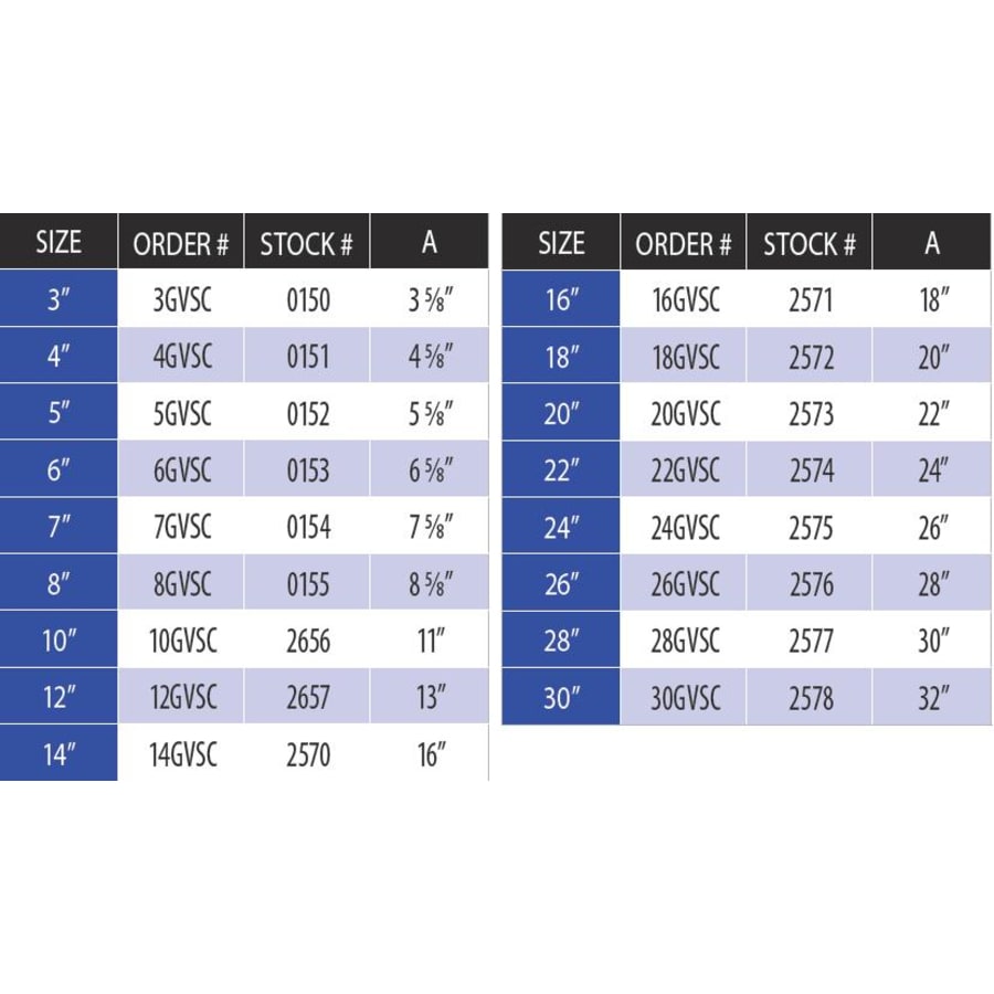 duravent_7gvsc_measurement_chart_0 duravent_7gvsc_measurement_chart_0