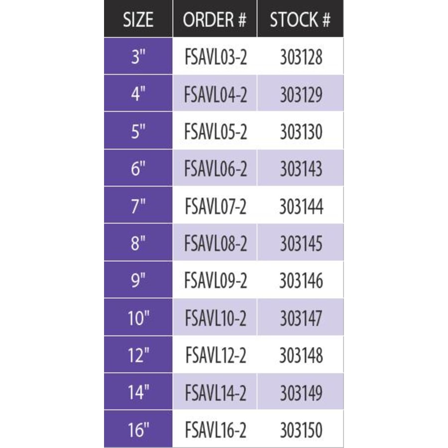 duravent_fsavl03_2_measurement_chart_0 duravent_fsavl03_2_measurement_chart_0