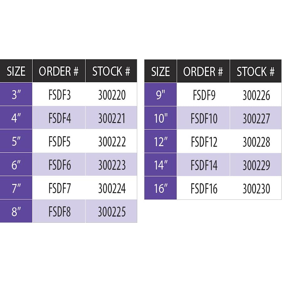 duravent_fsdf5_measurement_chart_0