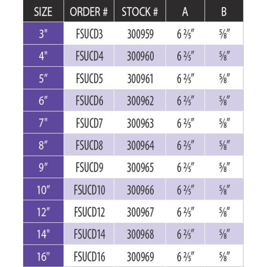 duravent_fsucd14_measurement_chart_0
