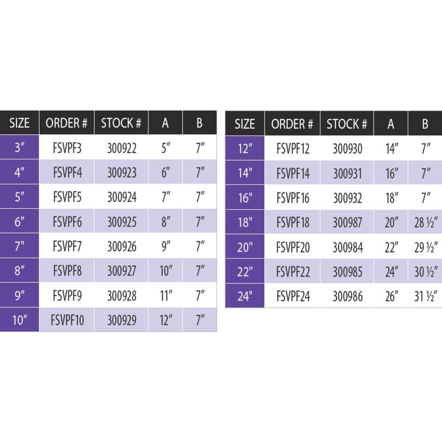 duravent_fsvpf7_measurement_chart_0 duravent_fsvpf7_measurement_chart_0