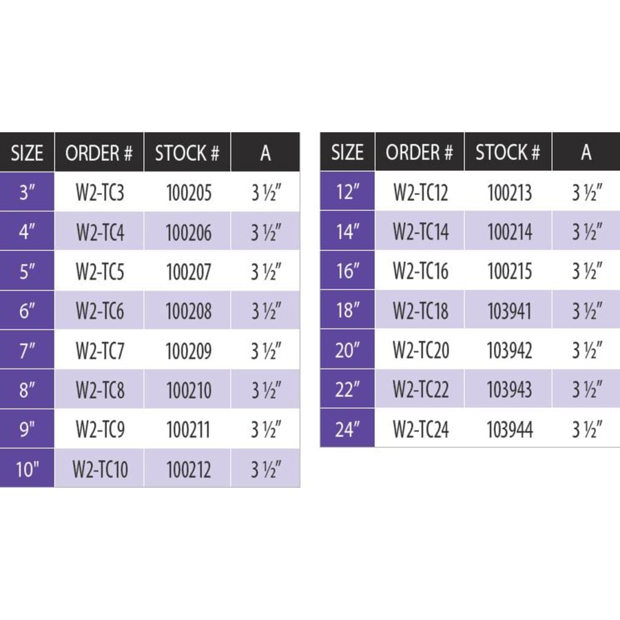duravent_w2_tc4_measurement_chart_0 duravent_w2_tc4_measurement_chart_0