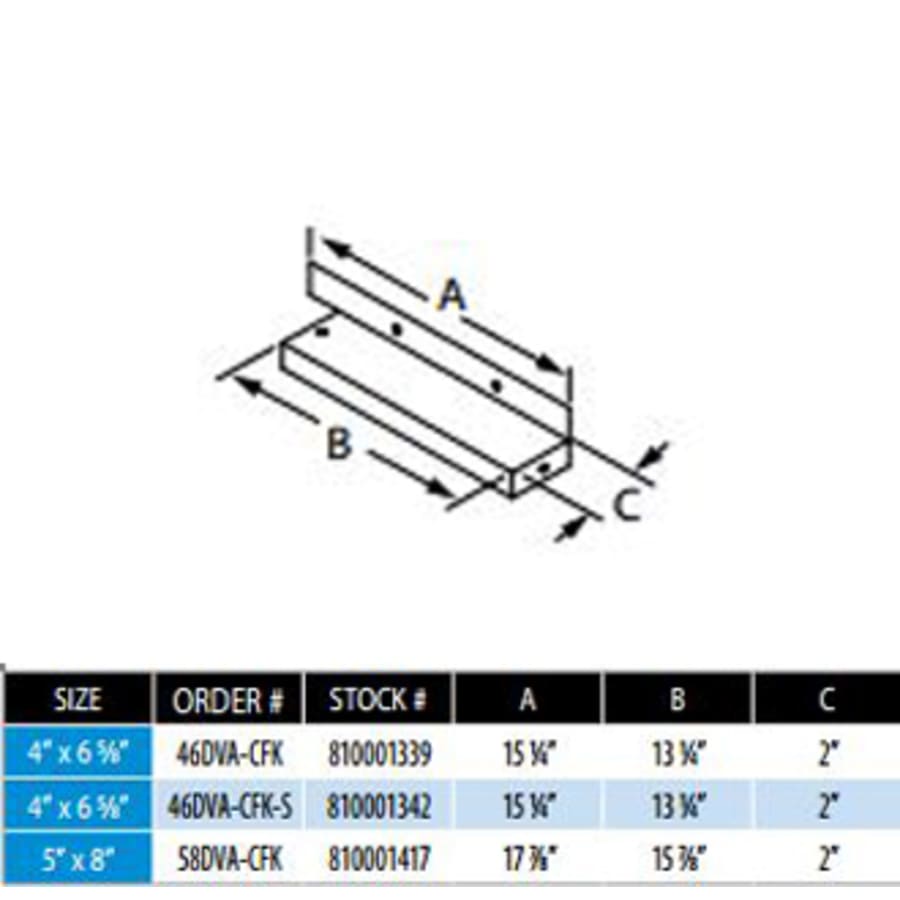 dva-cfkspec dva-cfkspec