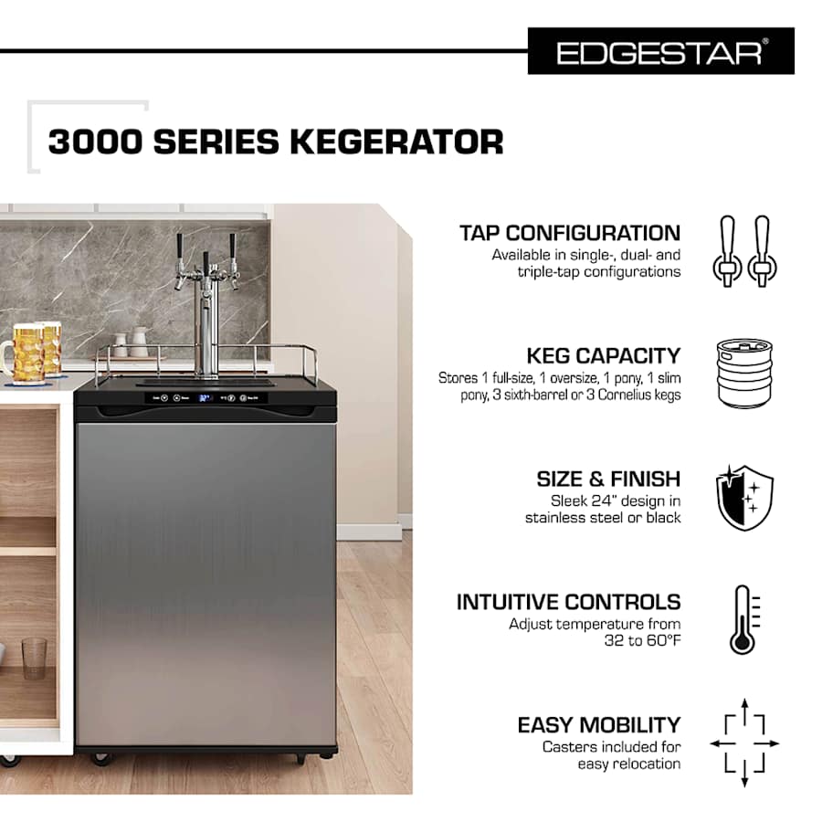 3000serieskegeratorinfographic 3000serieskegeratorinfographic