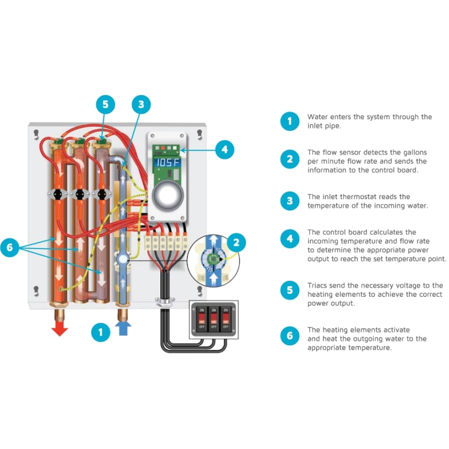Diagram Rheem Tankless Water Heater Temperature Diagram 240