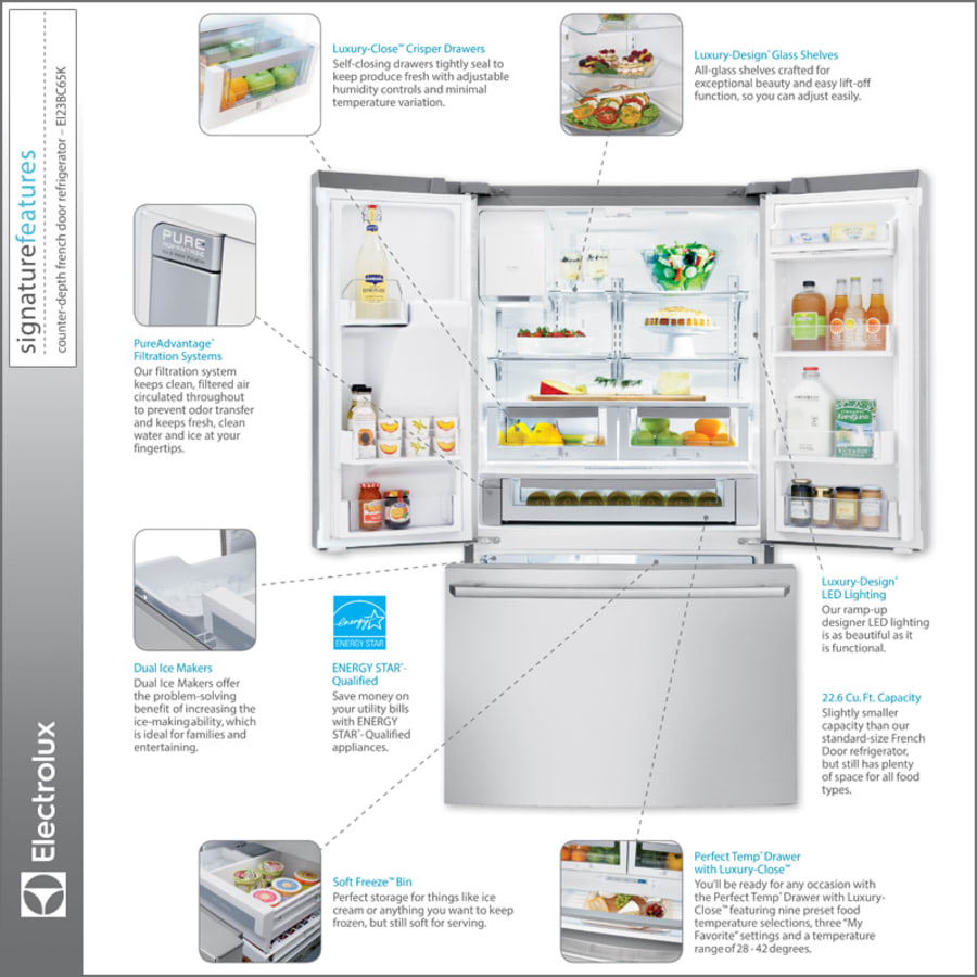 Electrolux Fridge Door Soft Close Not Working