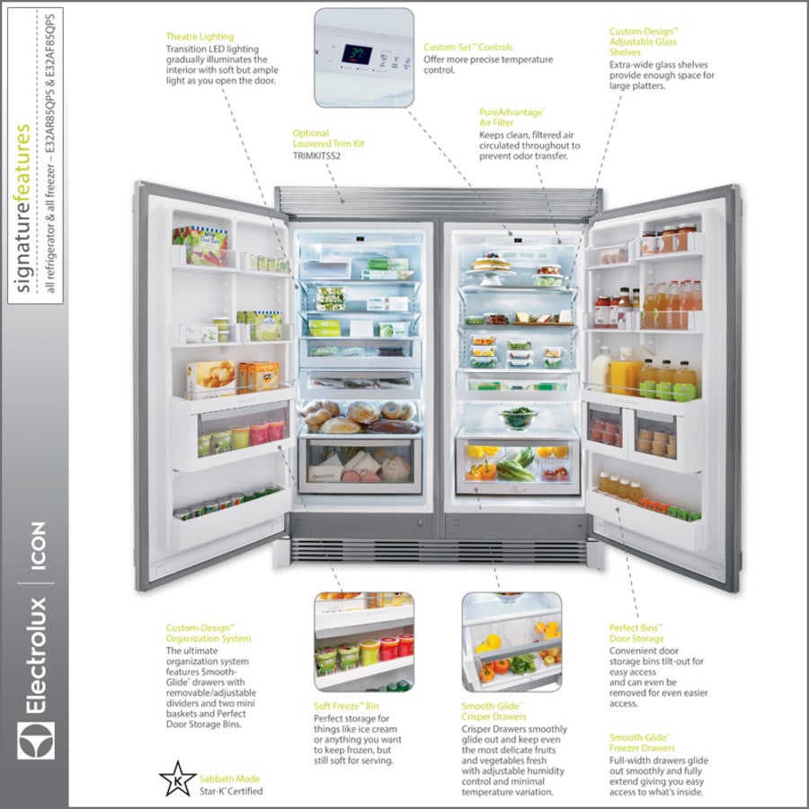 Electrolux e32ar85pqs sales