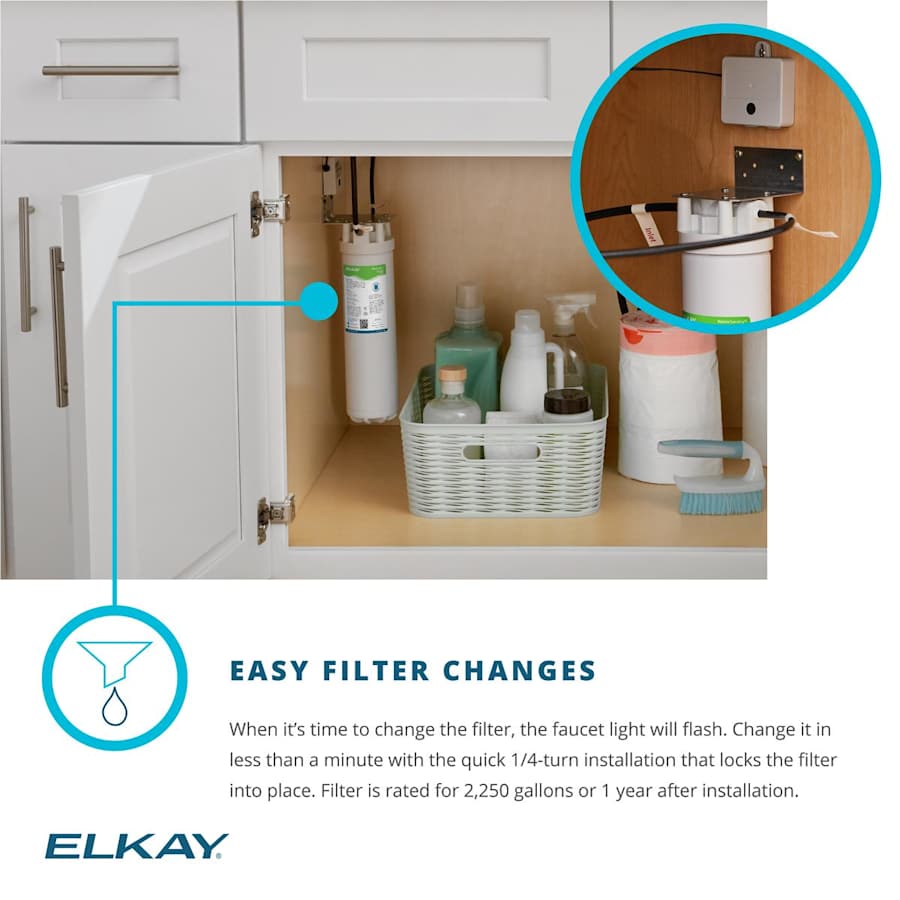 lkav7051fmb-infographic6 lkav7051fmb-infographic6